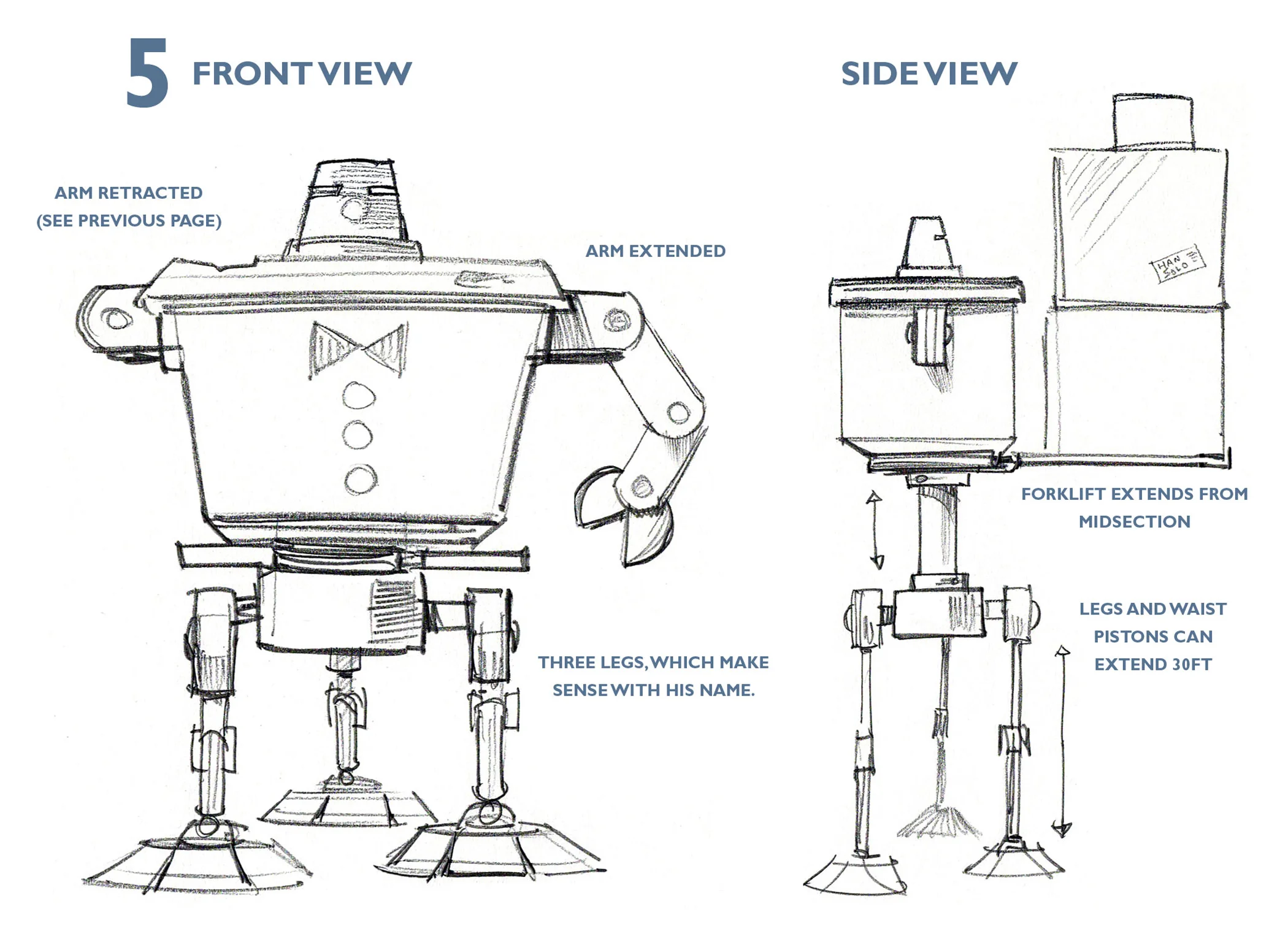 One of the dozen or more designs for Fez, the character shown above in Cellmate . This was the only part of the sketching process that took a lot of time, since we were introducing a new character into the Star Wars lexicon.