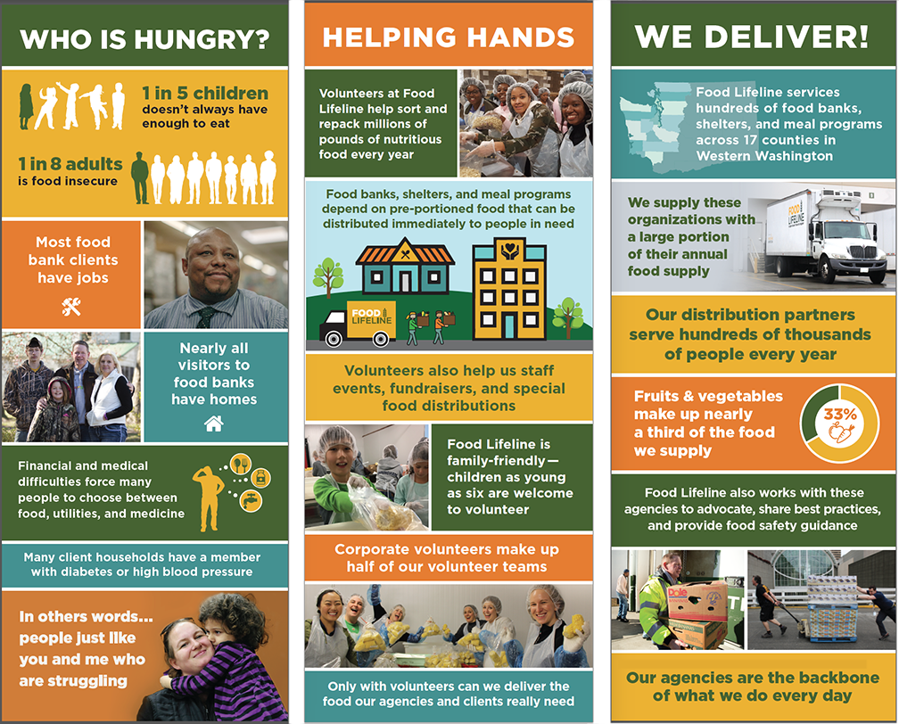 FOOD LIFELINE BANNERS