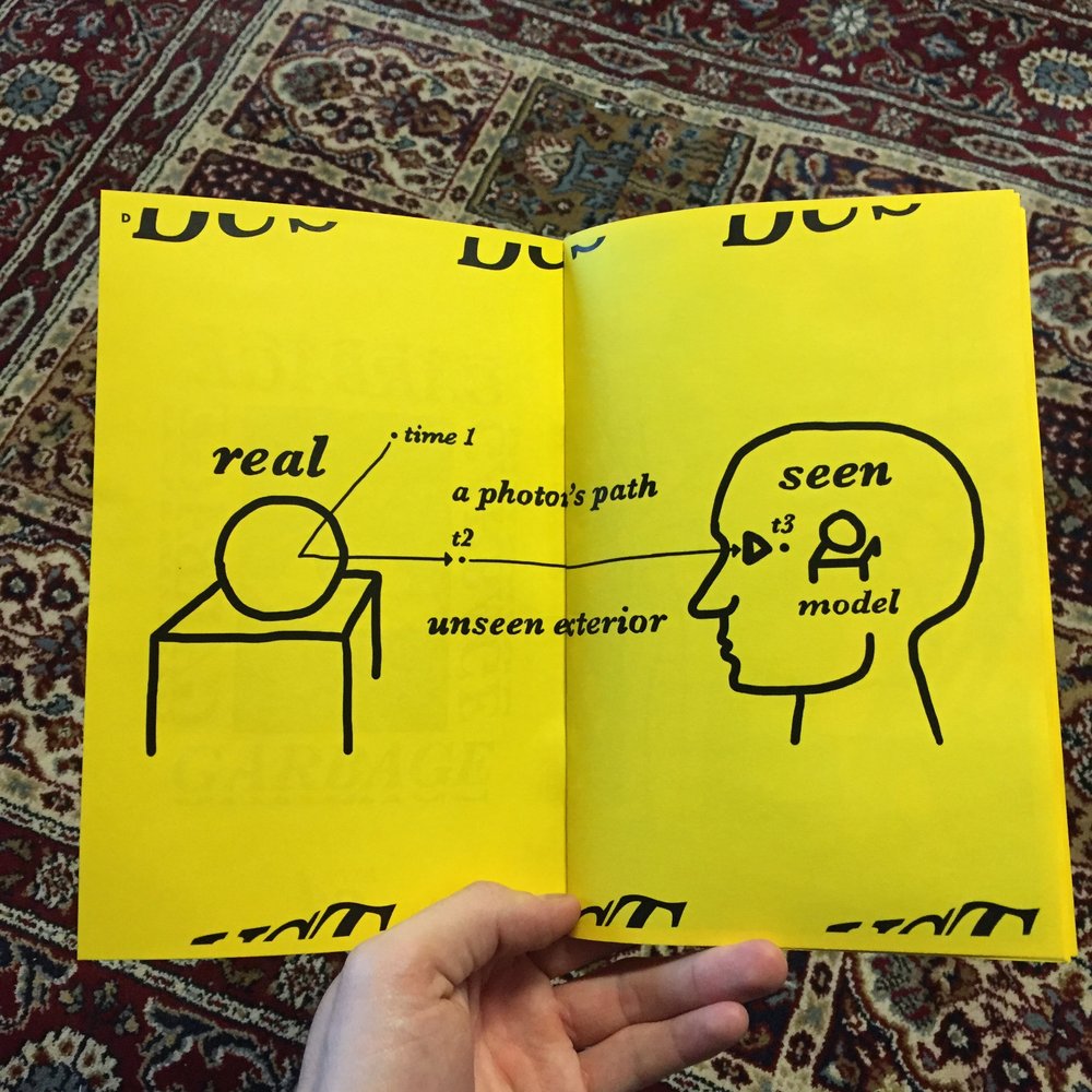Zine Vol. 4 — D U S T