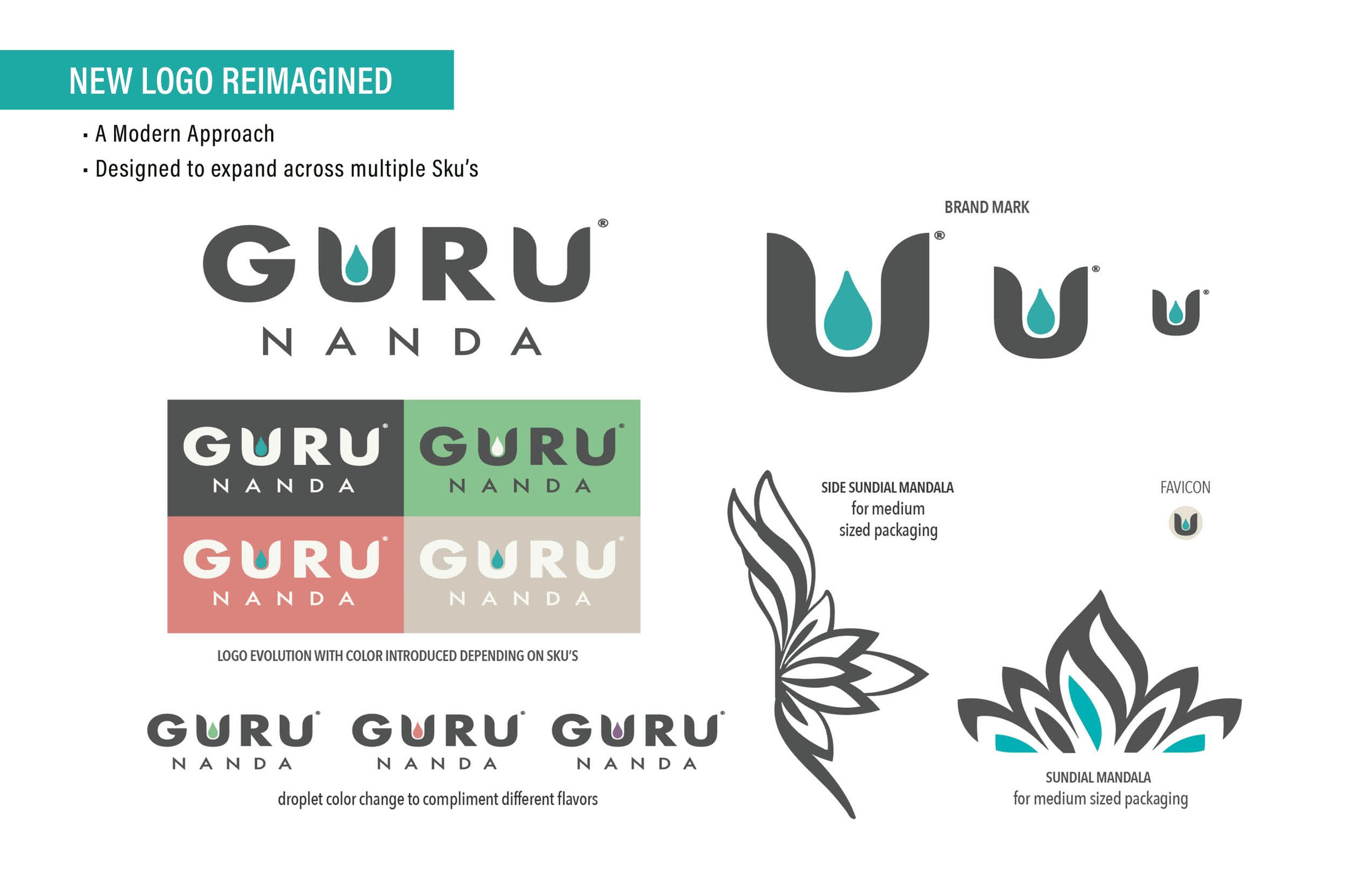 Round 2 Branding Presentation -ANA3.jpg