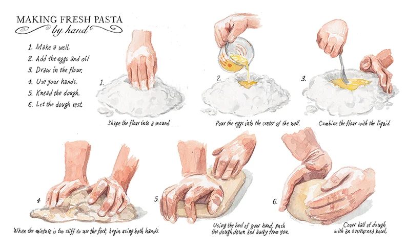 Making Pasta