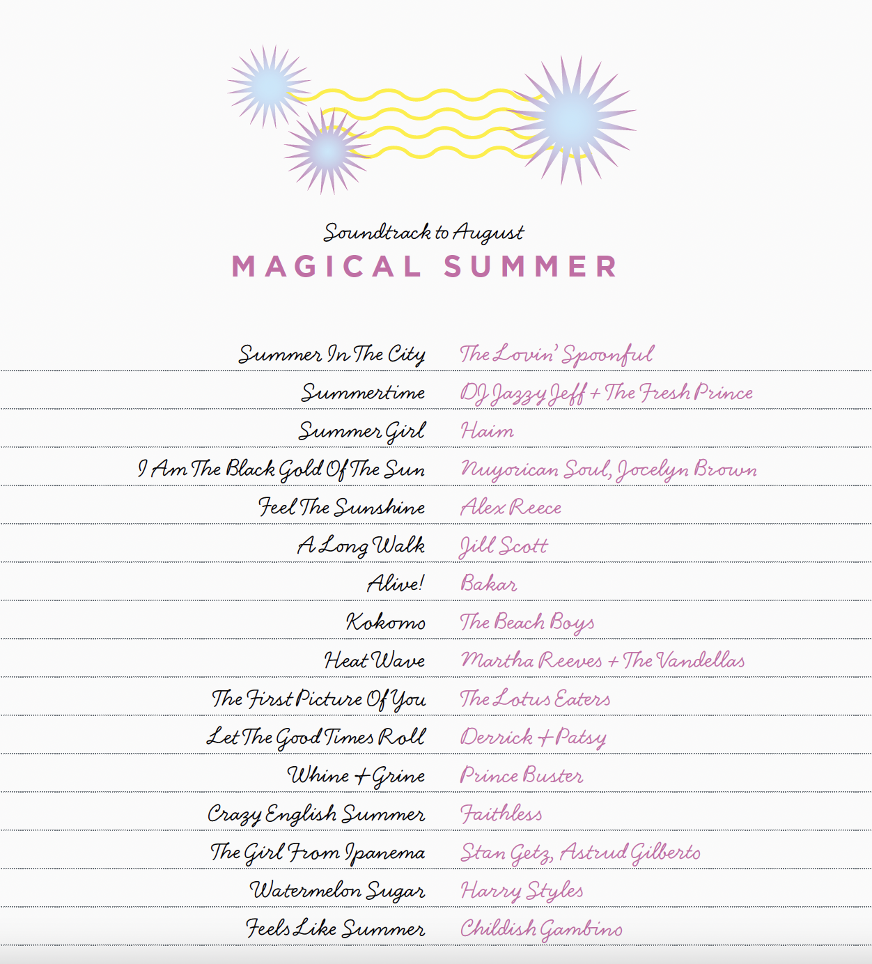 Magical summer playlist.png