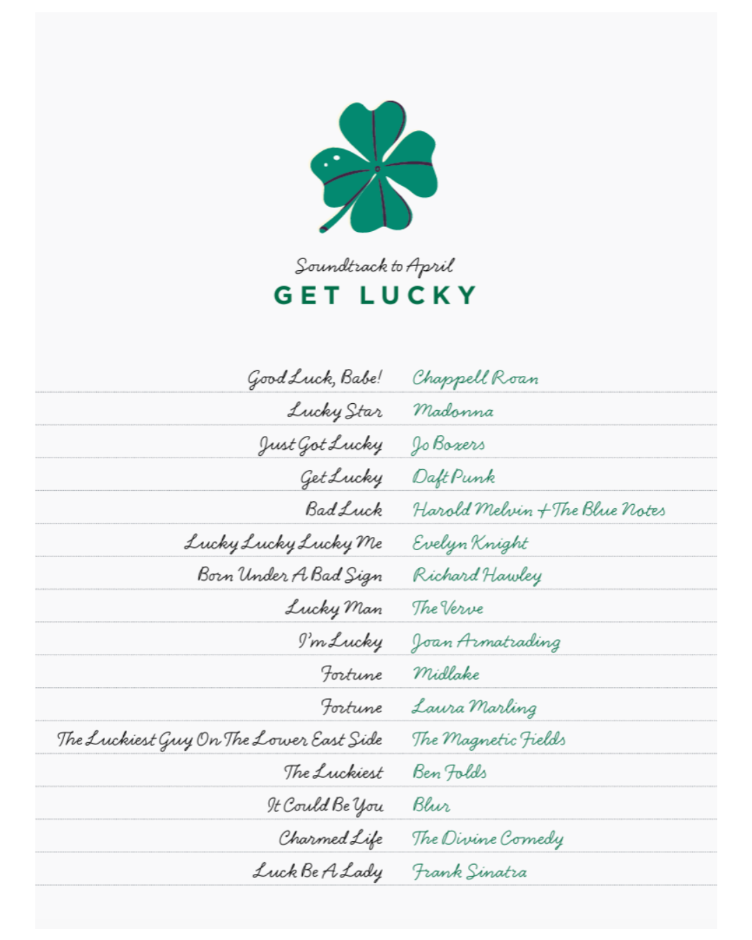 April Get Lucky playst.png