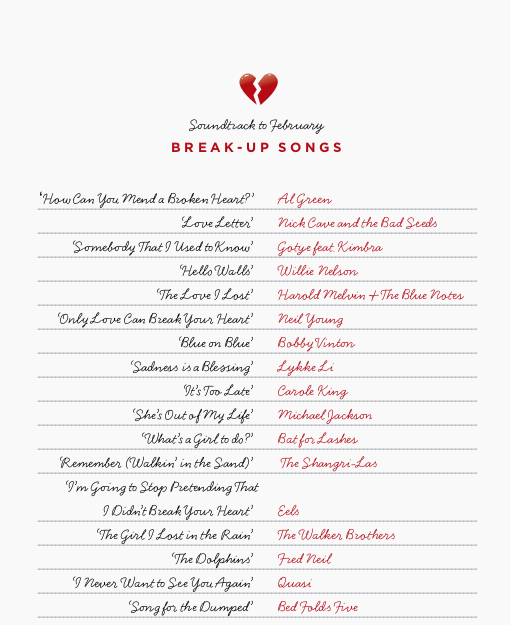 Listen, Break up songs