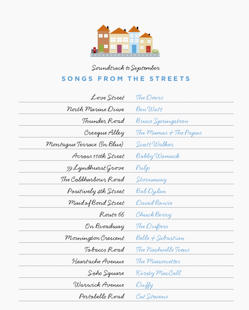 Listen | Songs of the streets | The Simple Things