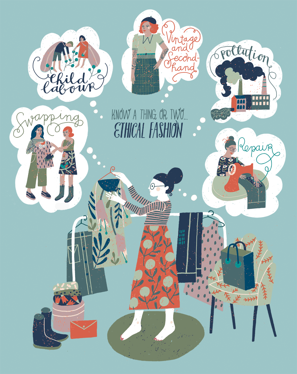 Know A Thing Or Two Ethical Fashion The Simple Things