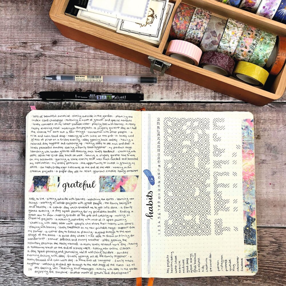8 Simple Ways To Incorporate Scrapbooking into Your Bullet Journal