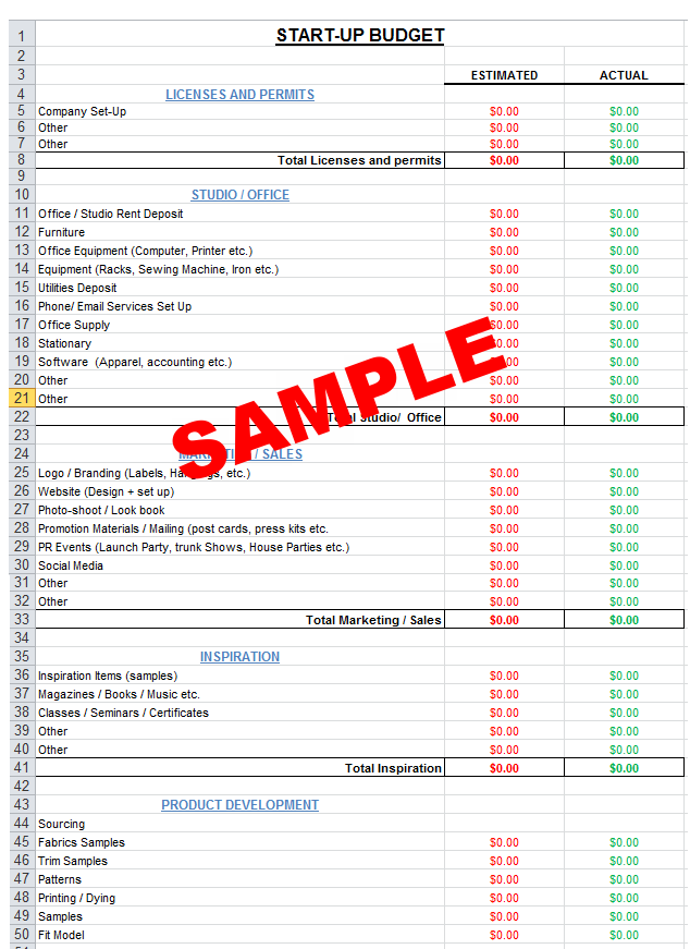 Budget Sheets — Apparel Manufacturing and Consulting - Human B