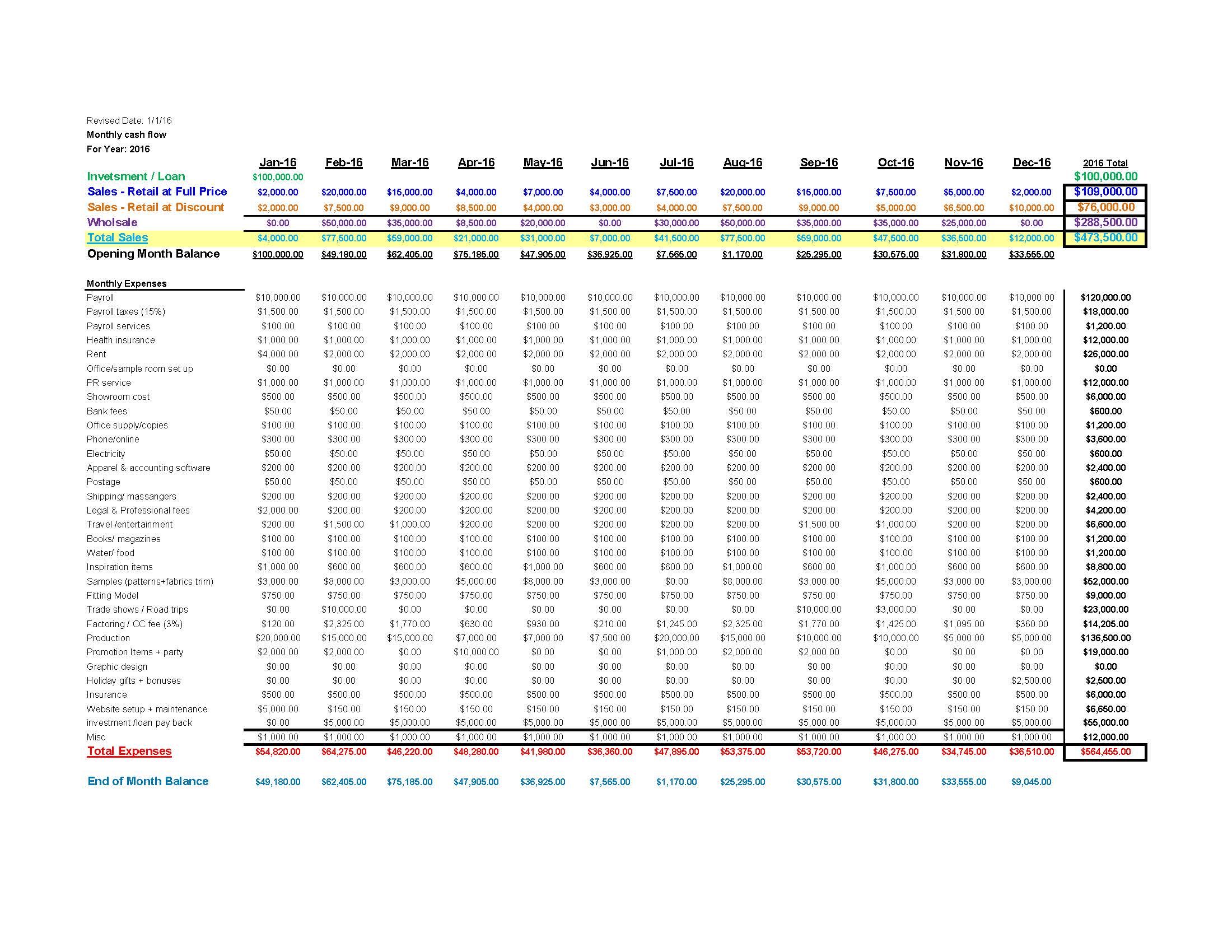 Cash Flow Sheet - TEMPLATE.jpg