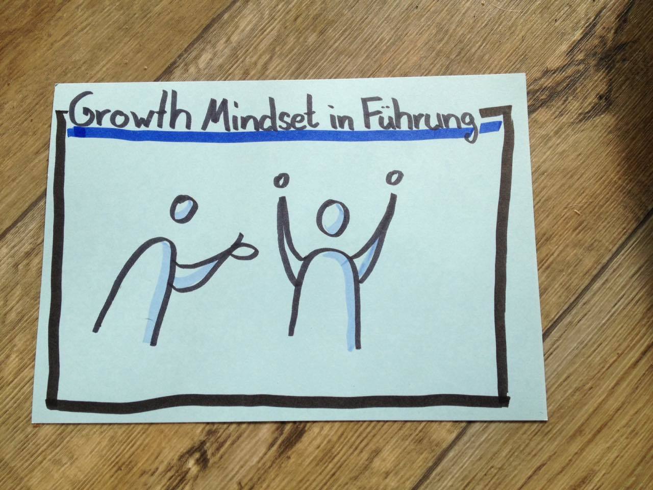 Growth Mindset Führung.jpg