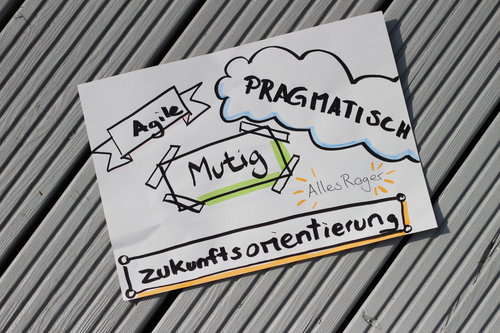 Werte.jpg