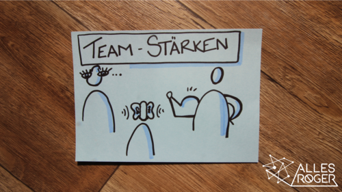 Teamstärken.png