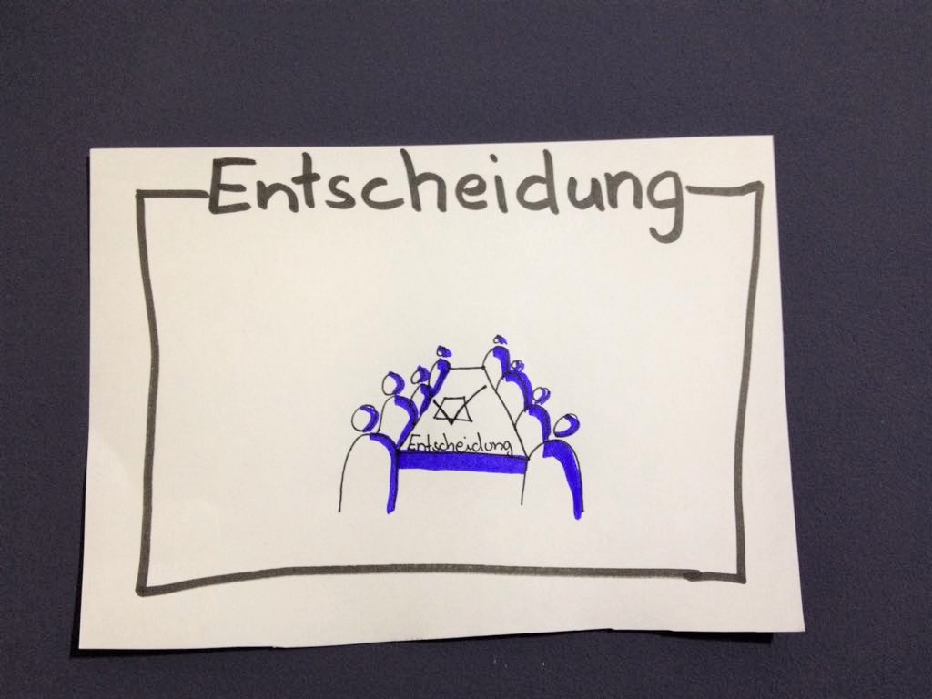 Entscheidung HIWP.jpg