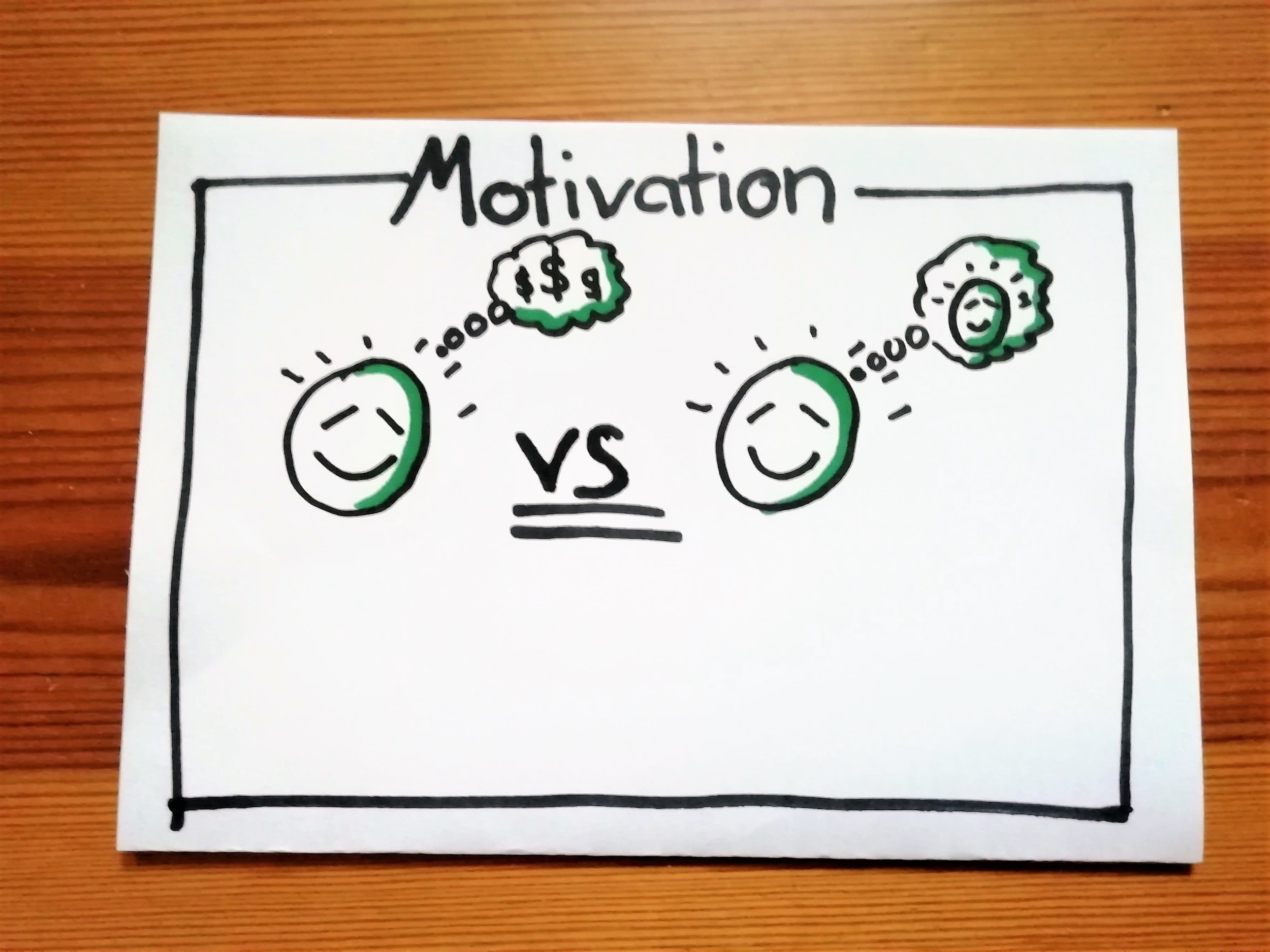 Extrinsische und Intrinsische Motivation.jpg