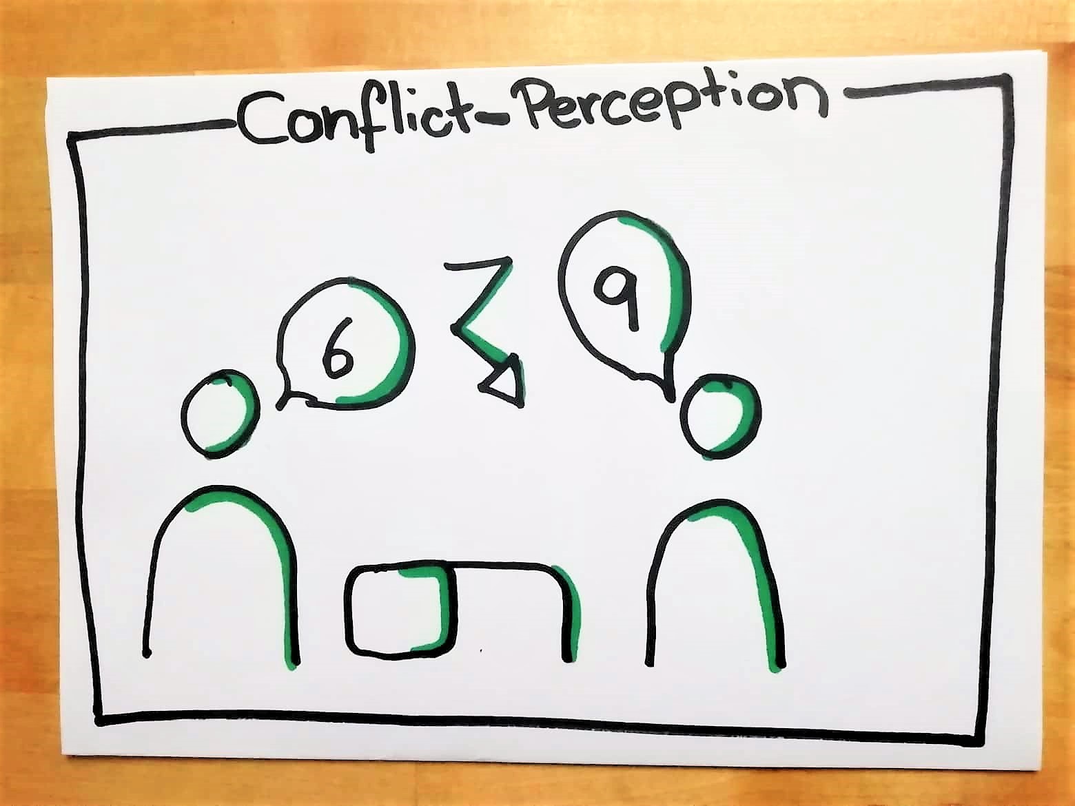 Conflict Perception.jpg