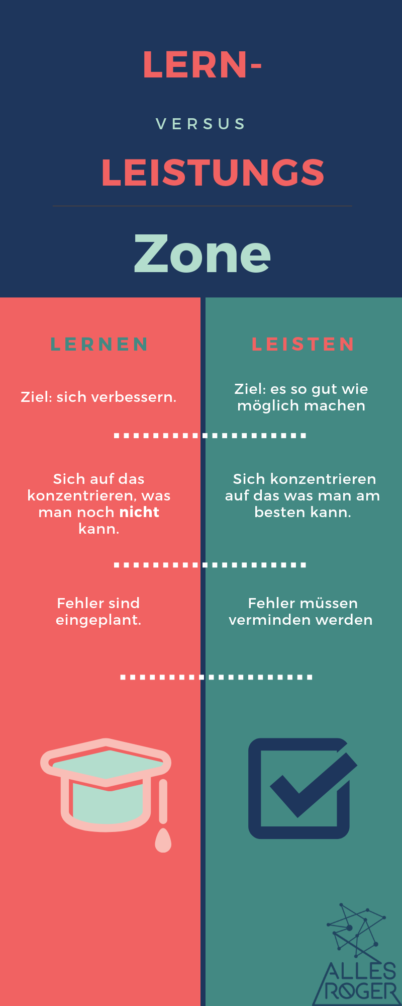 Learning (1).png