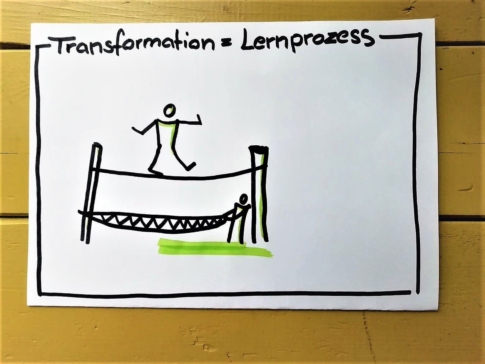 Transformation ist ein Lernprozess.jpg