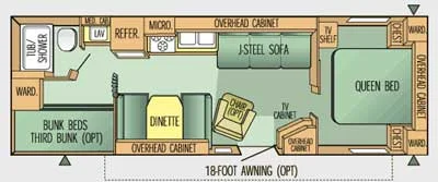 The Sale ... is done!  The camper ... being hunted ... oops, is found!