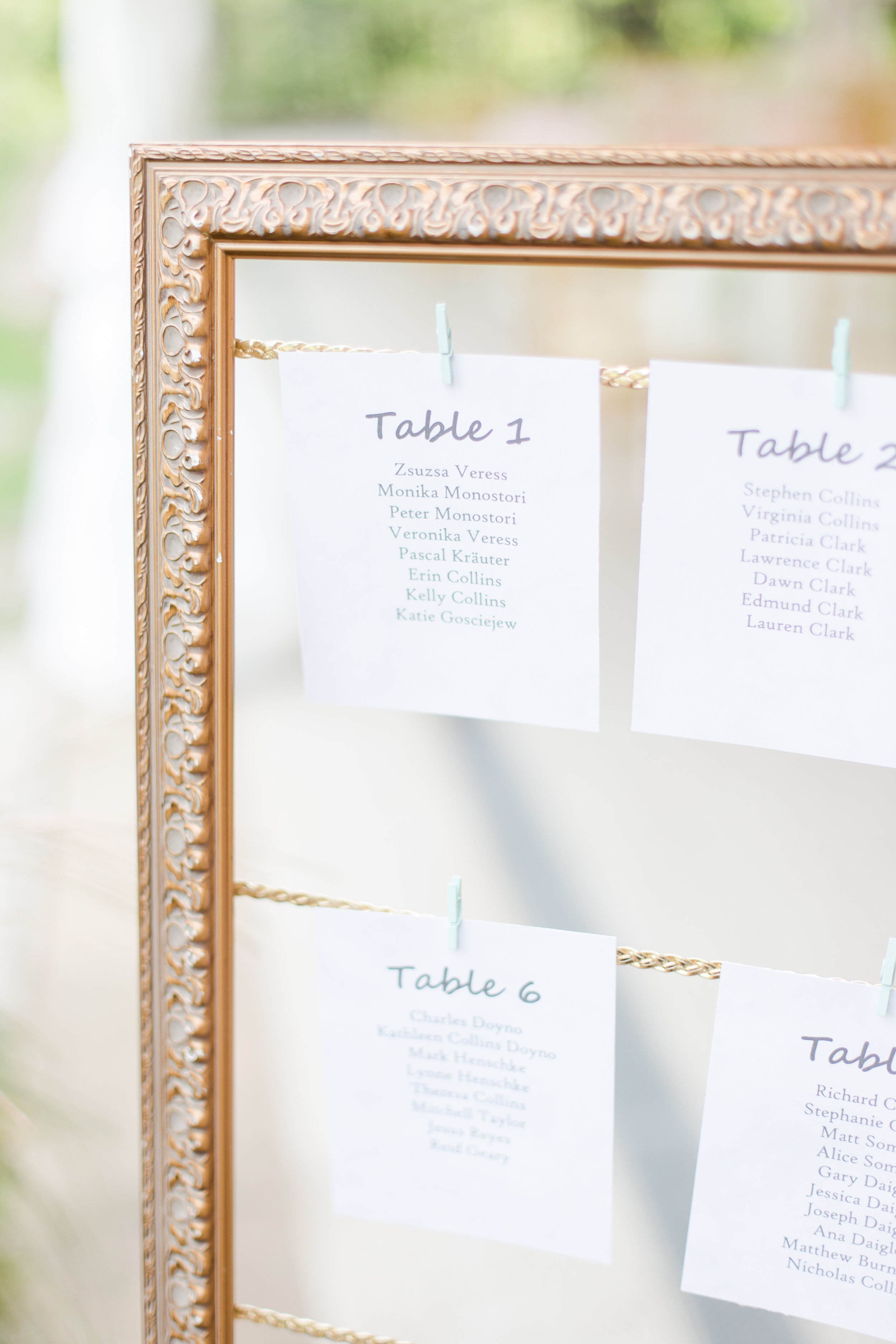 Unique Seating Charts - West Virginia Wedding Photographer - Wedding Venue