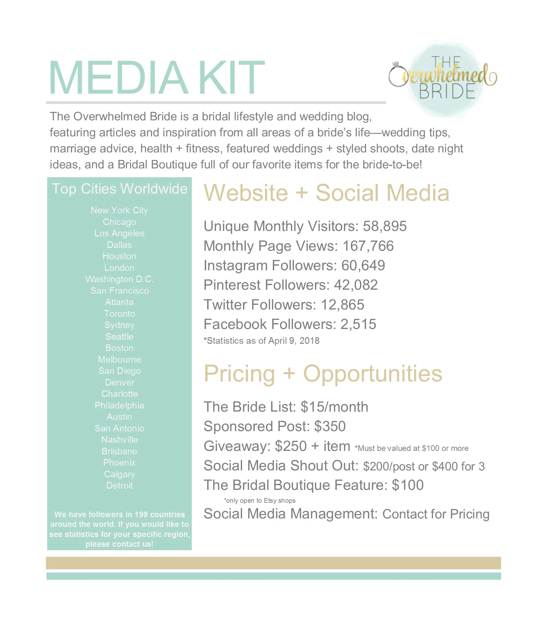 advertise your wedding business