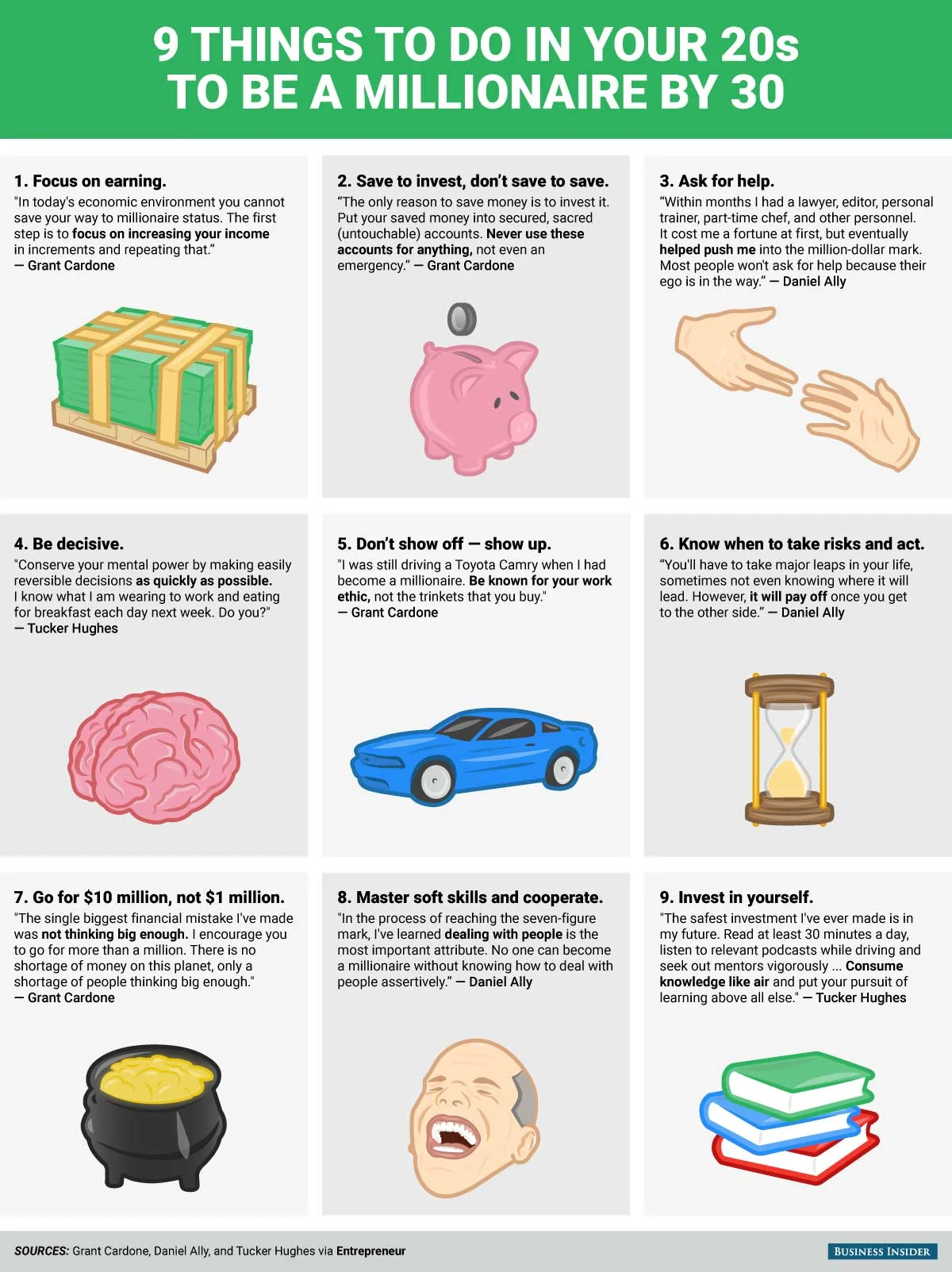20160225052210-millionaire-by-30-infographic.jpg