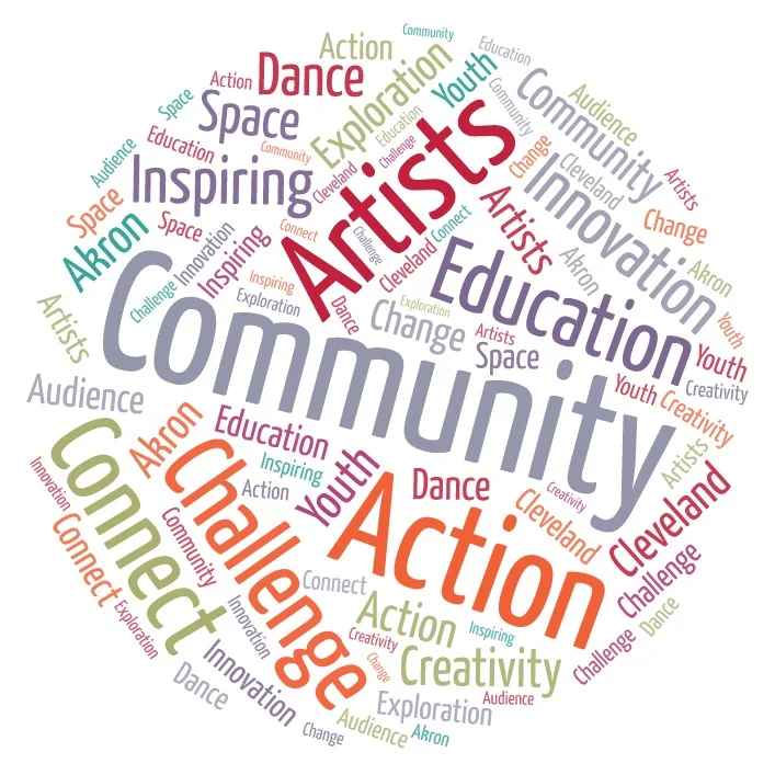 Word Art.jpeg