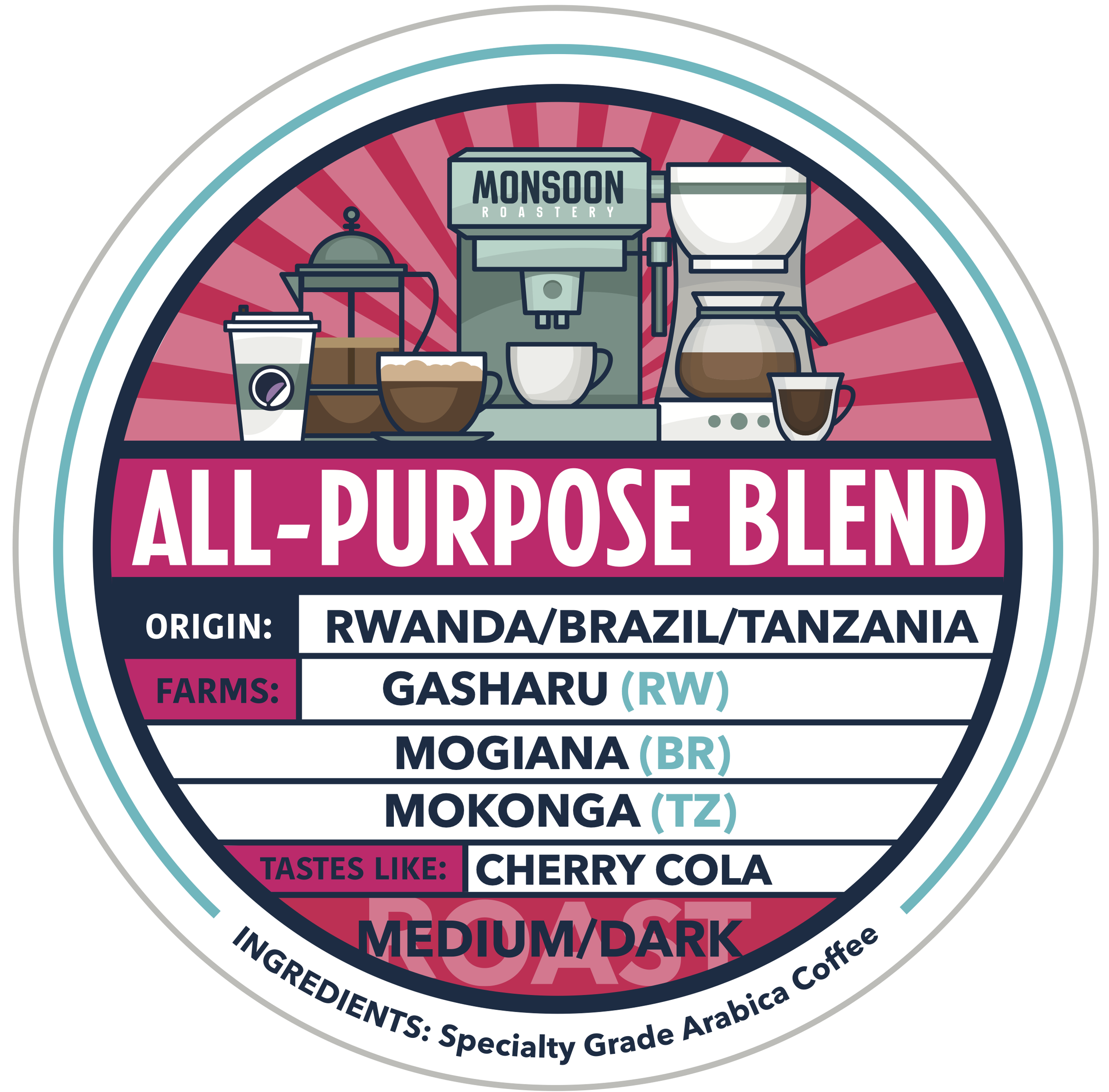 All Purpose Coffee blend.png