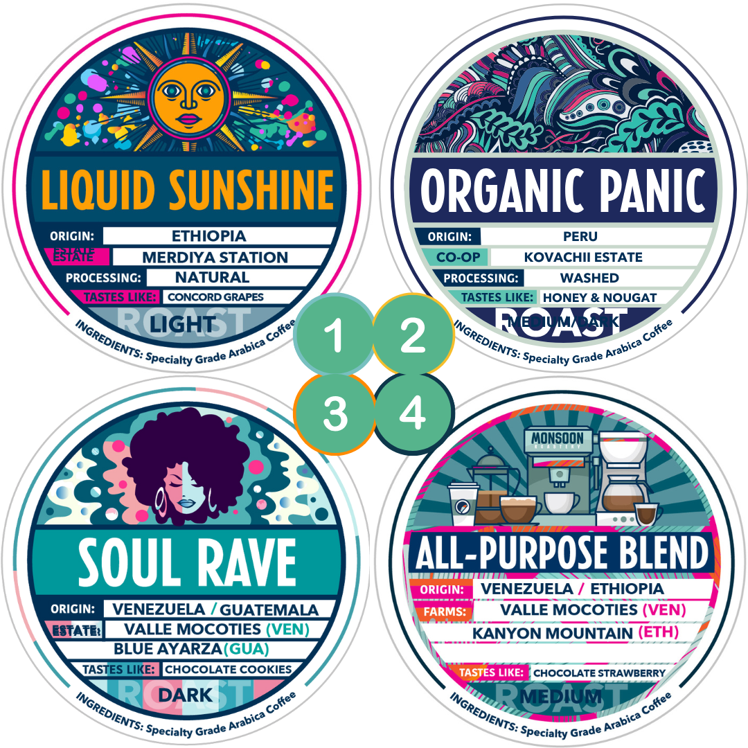 Sampler Coffee Set (2).png