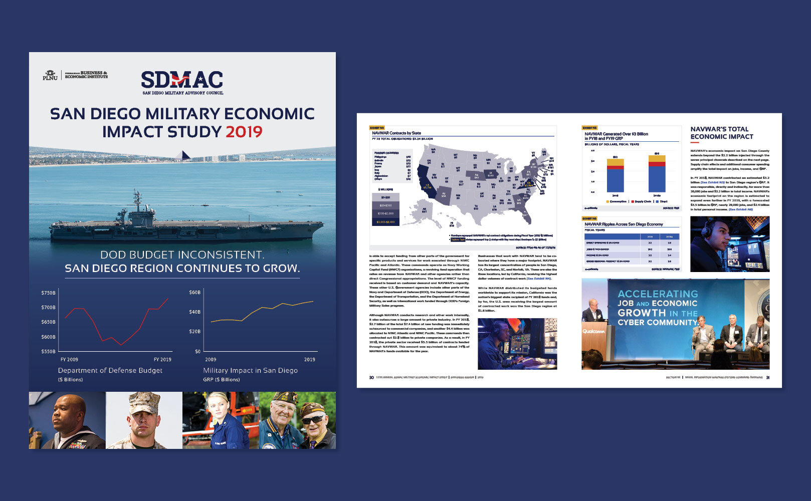 20_AJ-Portfolio_SDMAC_Main-Report_R1.jpg