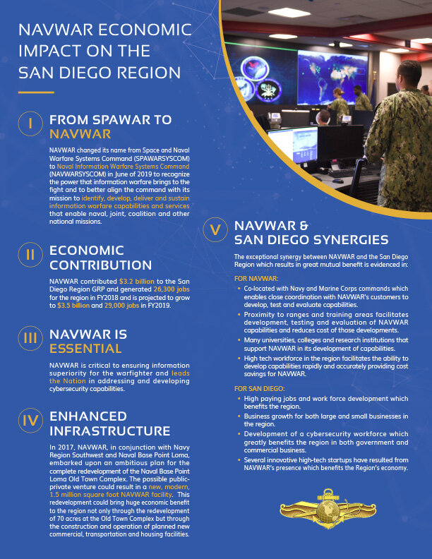 20_AJ-Portfolio_SDMAC_NAVWAR-Page_R1.jpg