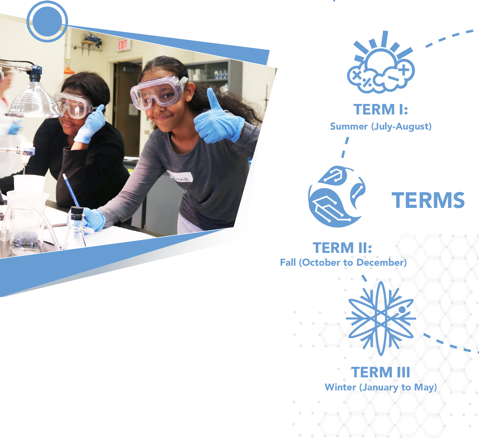 STEM Community Leaders (bottom)-02.png
