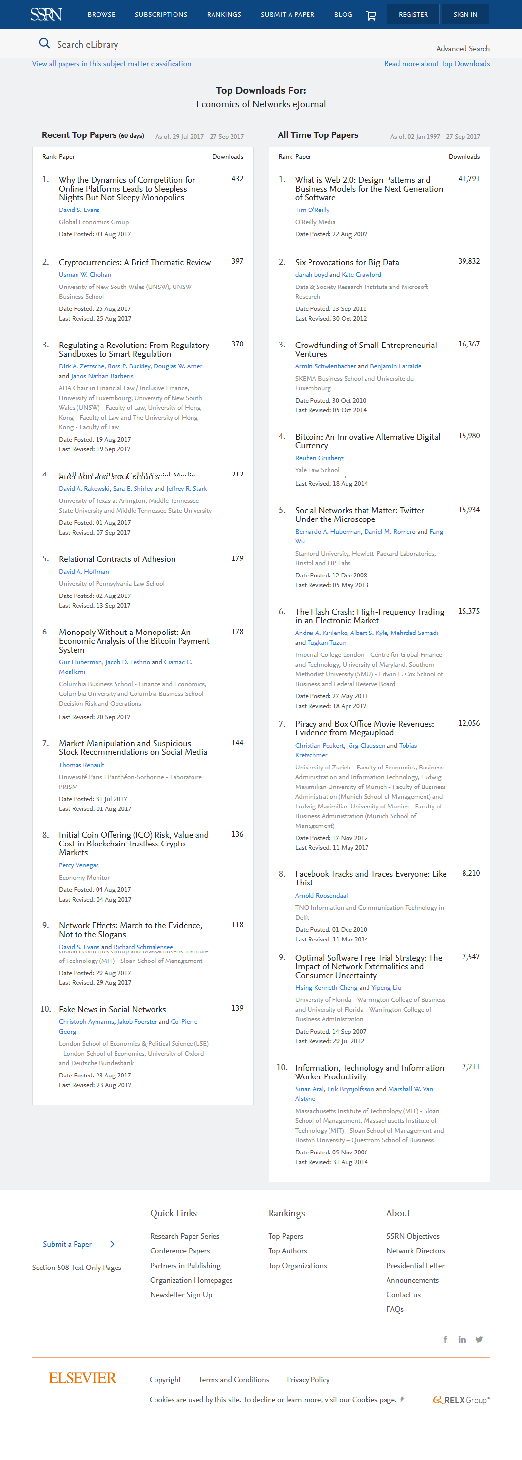 SSRN Top Downloads blockchain Economy Monitor.png