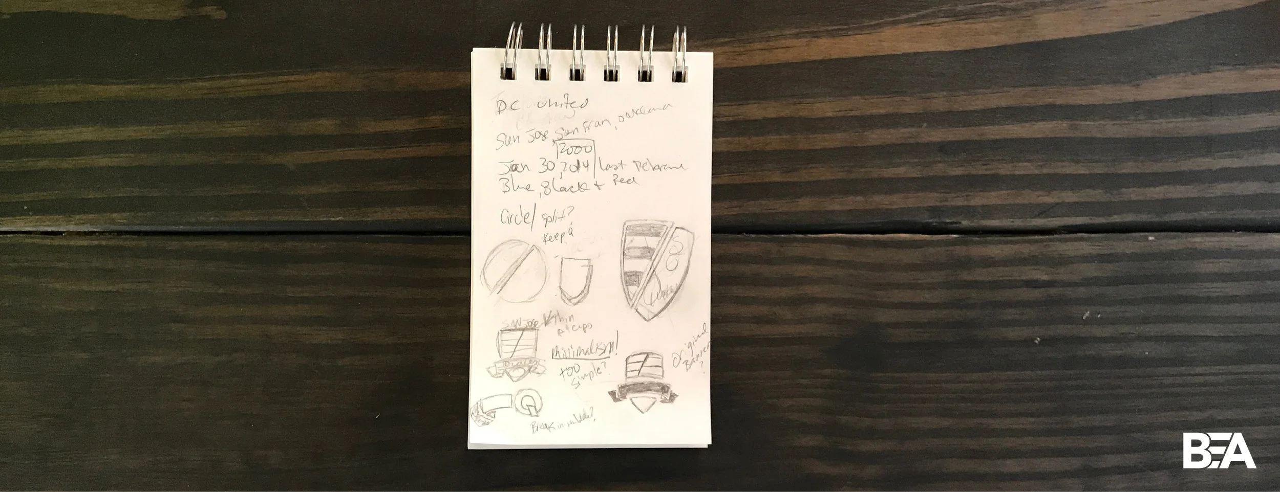 As you can tell, my ideas were all over the place. I didn't know what direction I wanted to go. I decided to work on some other projects and come back to this later.
