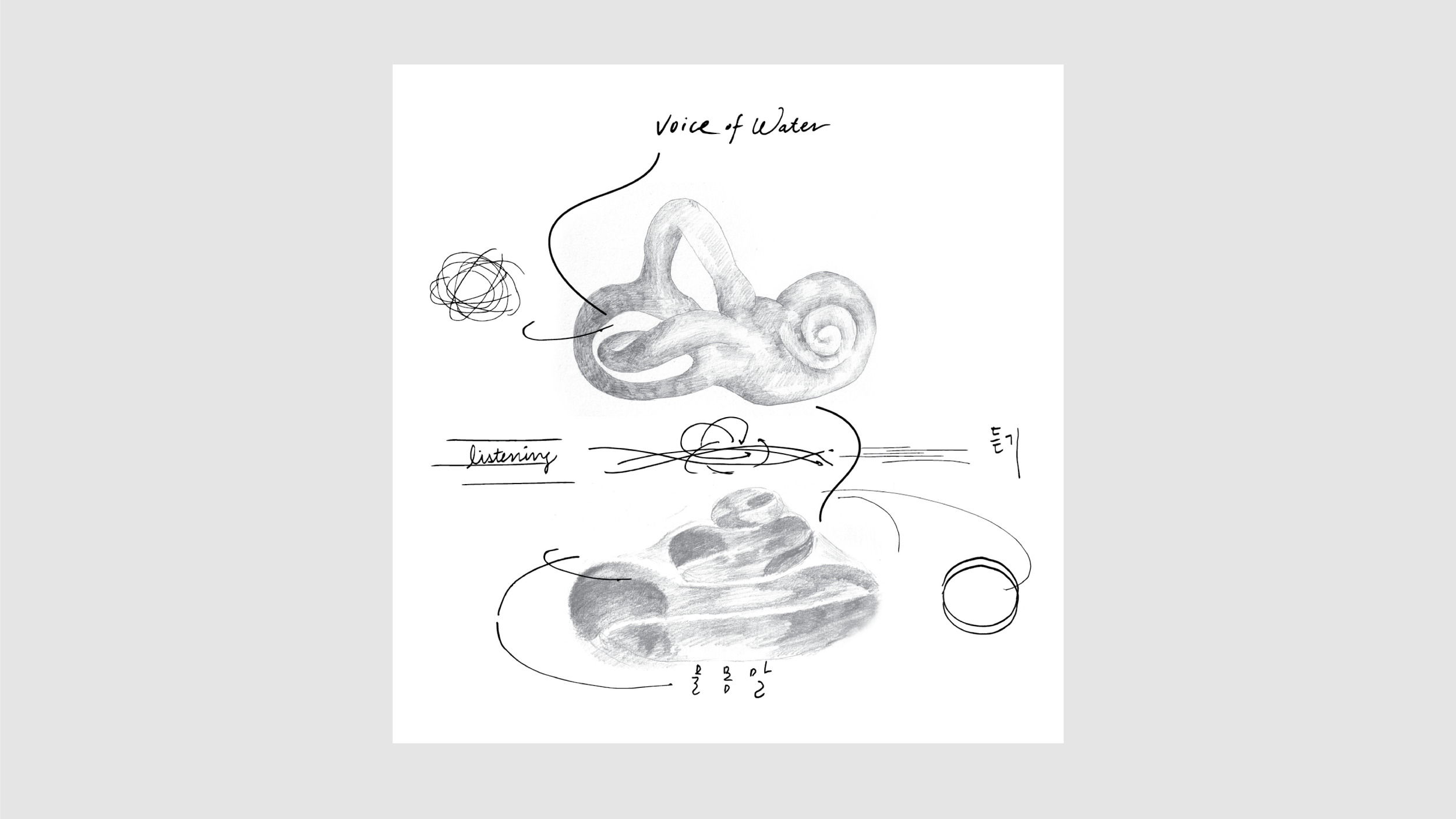 Water Speaking, Body Writing 04
