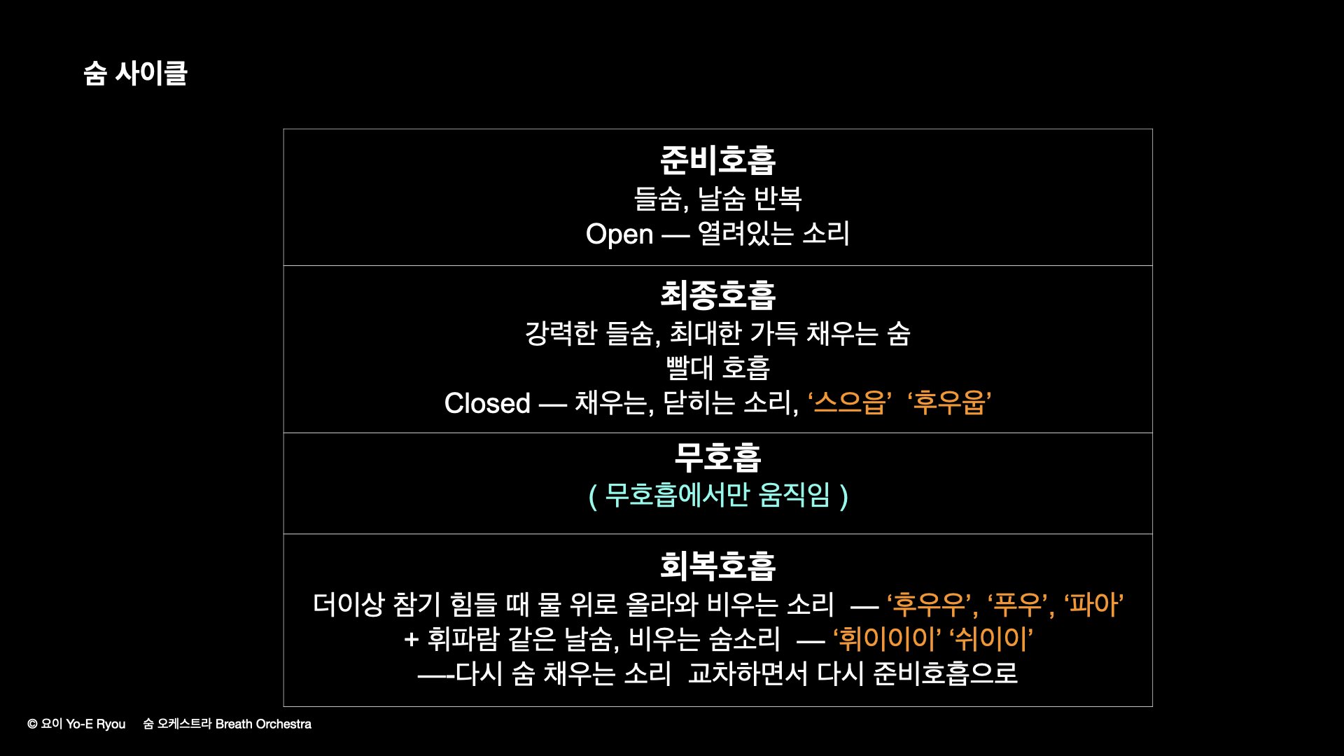 숨 오케스트라Act5-6_공유용.018.jpeg