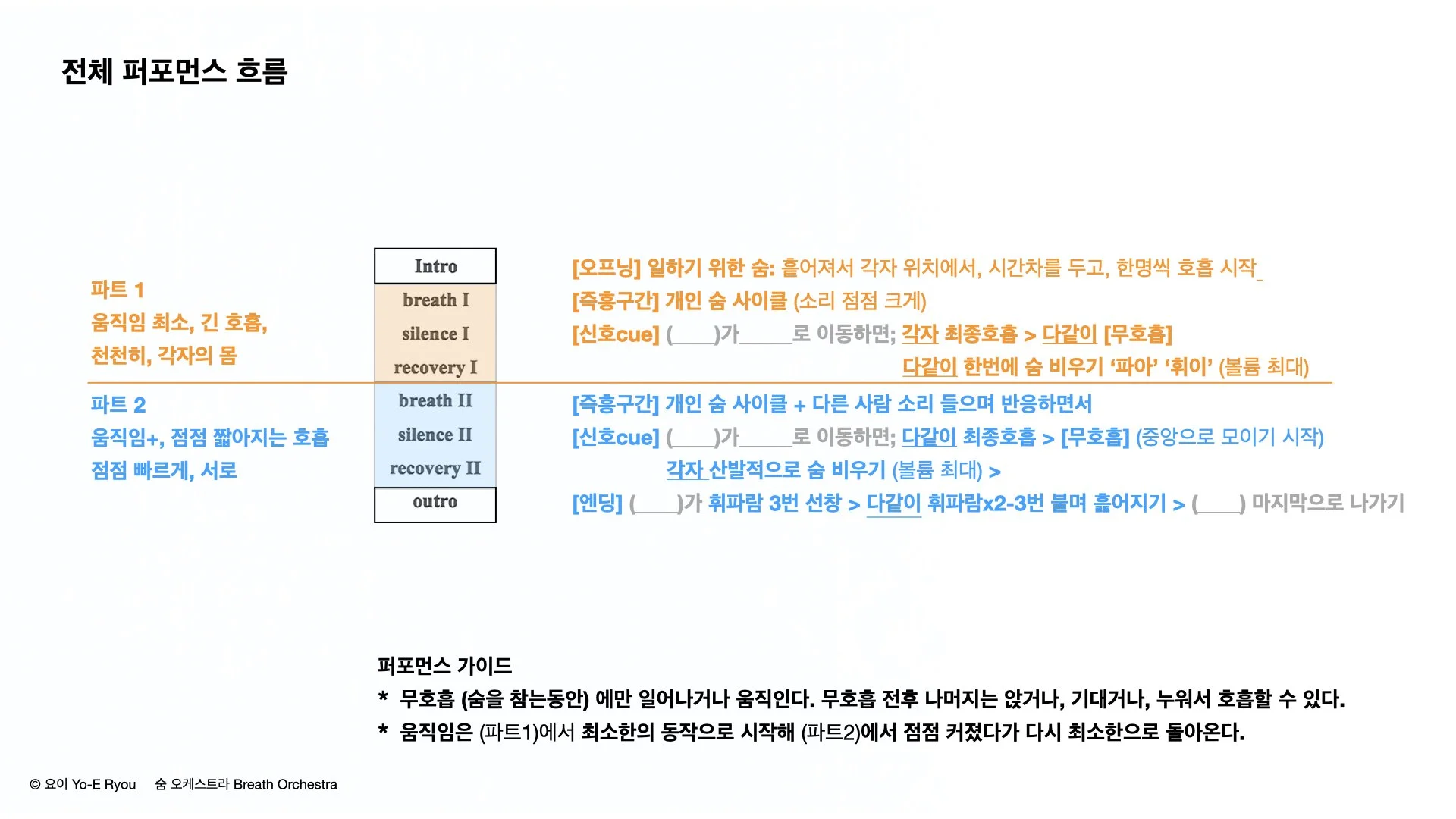 숨 오케스트라Act5-6_공유용.031.jpeg