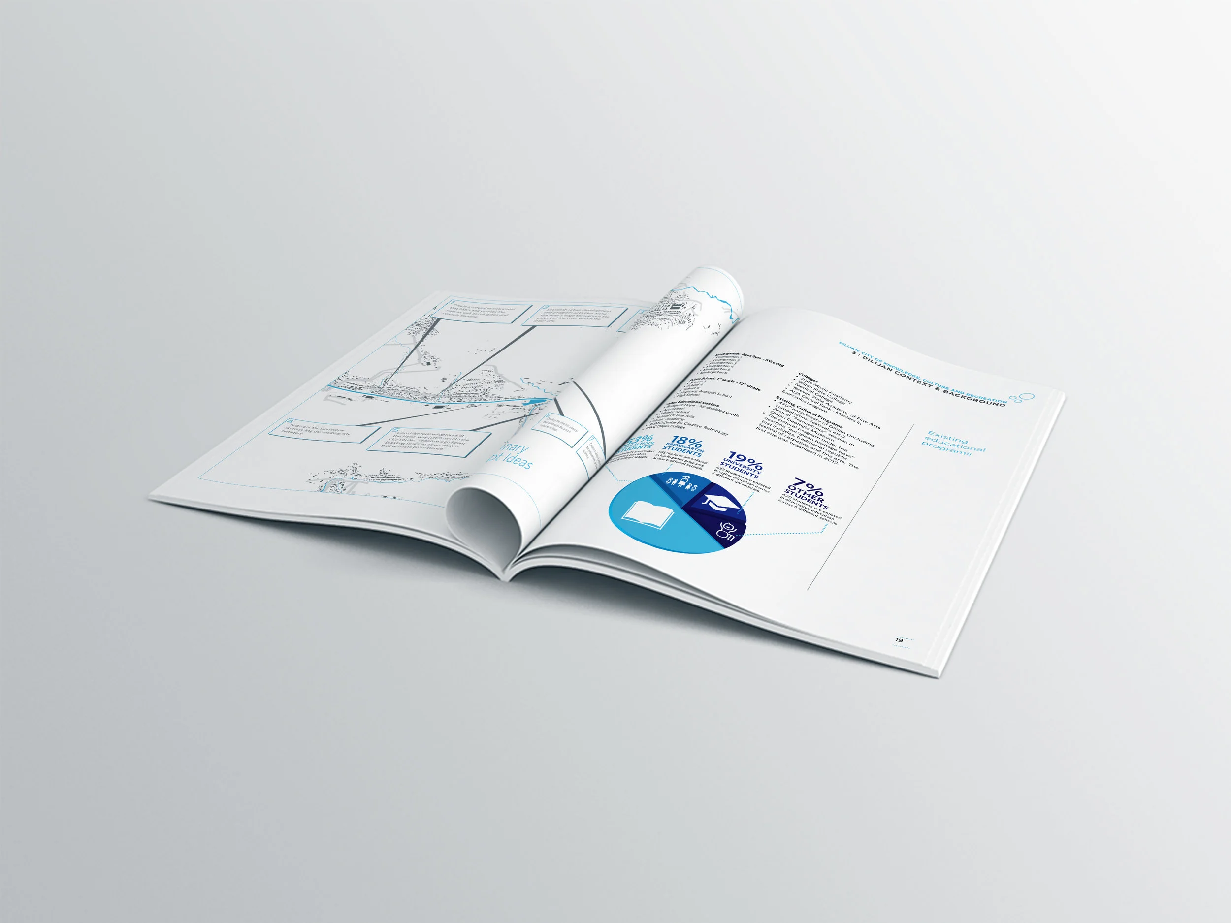 A4 Magazine Mockup 3.jpg