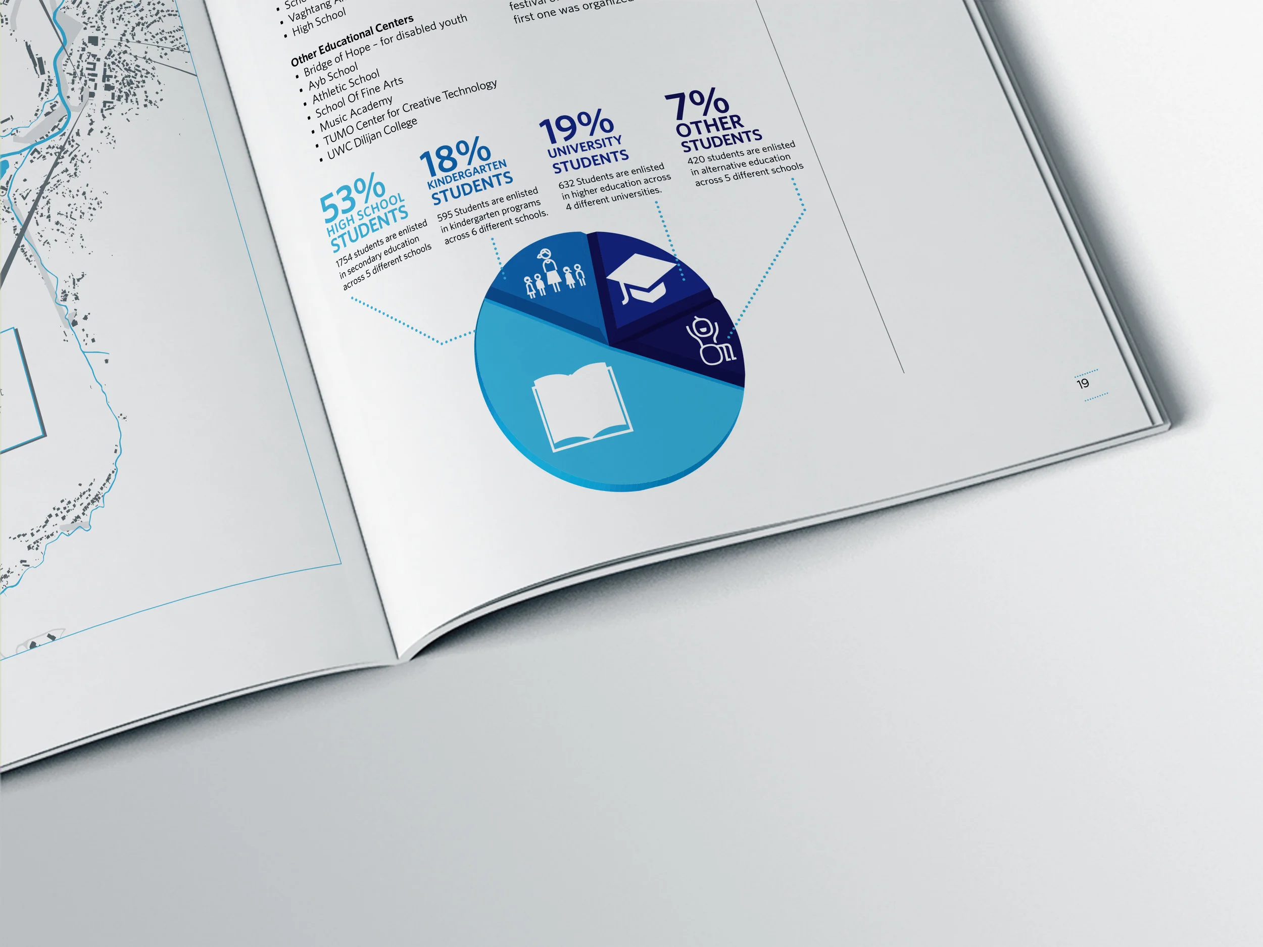 A4 Magazine Mockup4.jpg