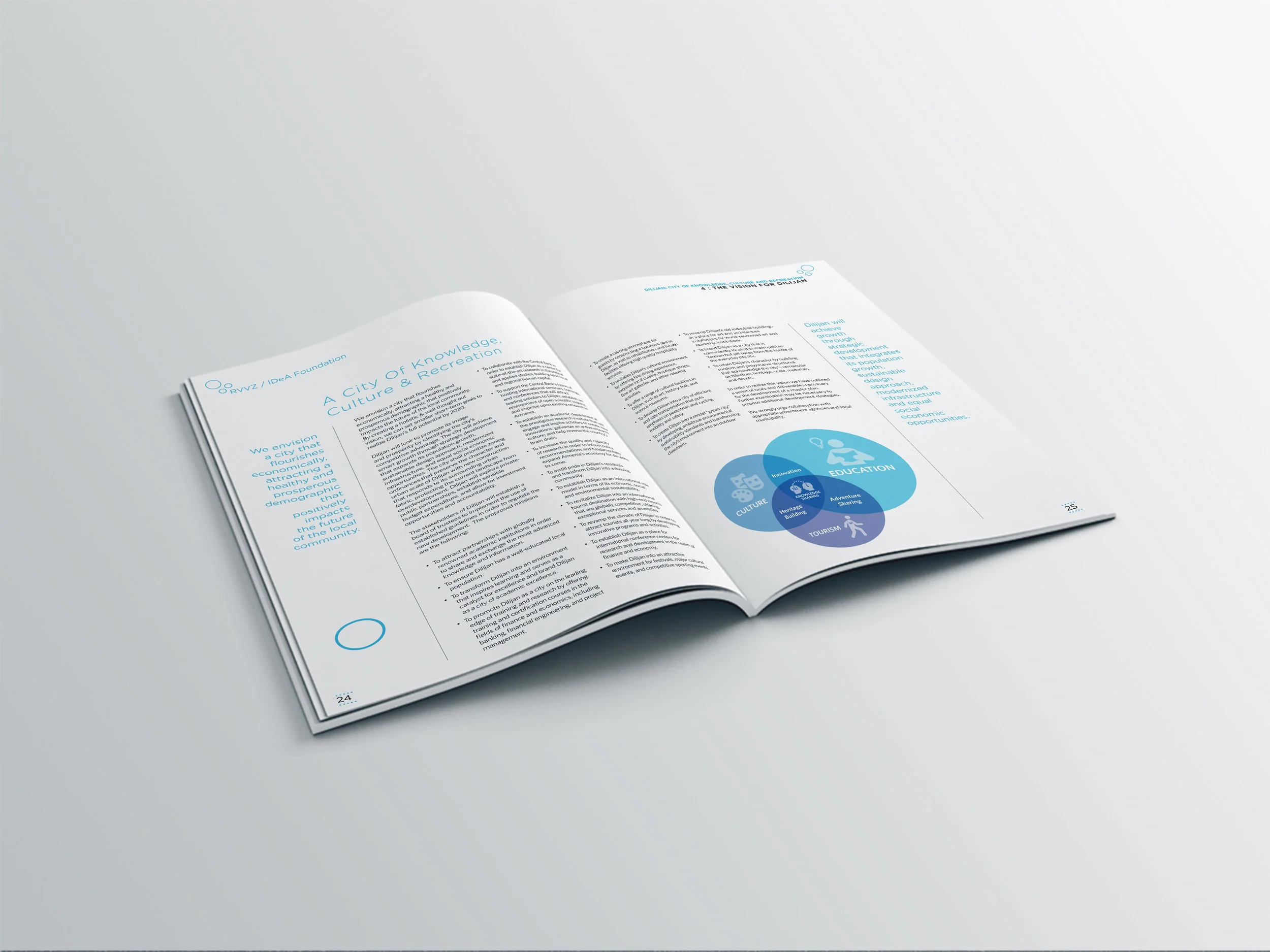 A4 Magazine Mockup6.jpg
