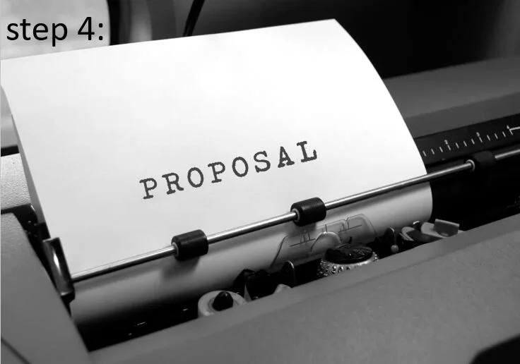 After the site visit, we will prepare a written proposal for you that recaps the things you want to accomplish in the project and make certain the plans being drawn reflect these changes. We will also recap any items ( property survey, etc. ) we wil