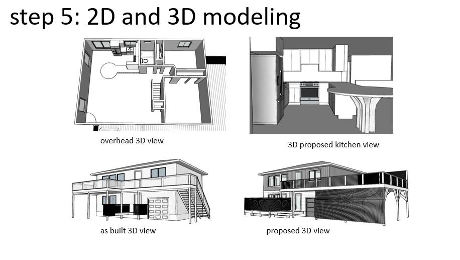  One of the best parts of this process is our ability to turn 2D plans into a 3D model. This allows us to show you the project from any angle and will help you understand exactly what these changes will entail; in place and to scale as we work throug