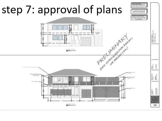  Once we have all the details confirmed, we will send you a set a plans marked ‘preliminary’ for your final review. We want to make sure we have everything correct before we send the plans to the structural engineers for their stamped roof and founda