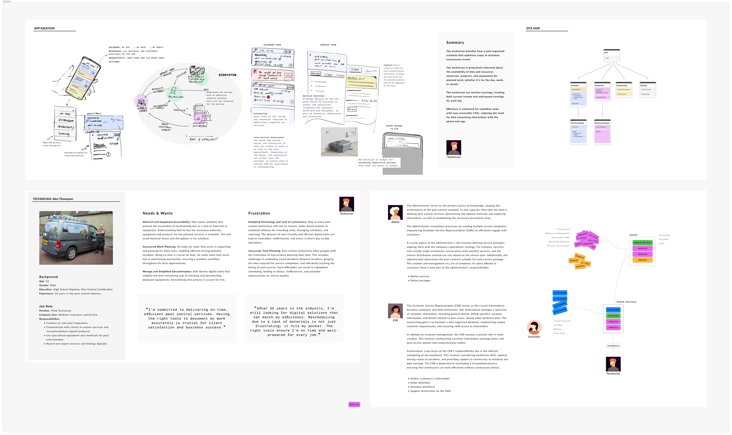 Mobile Experience.png