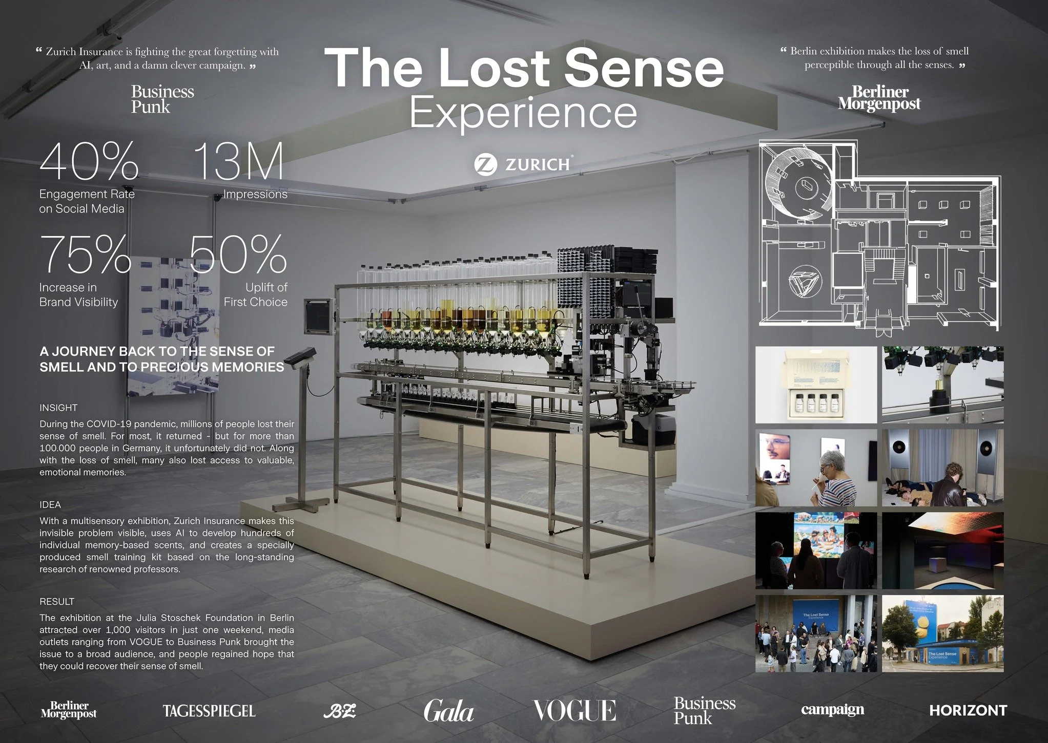 CASEBOARD ZURICH ENGLISH.jpg