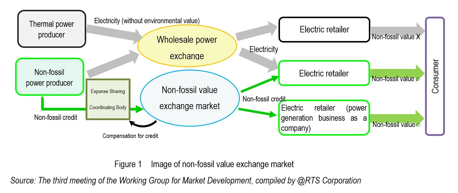 Figure 1.jpg