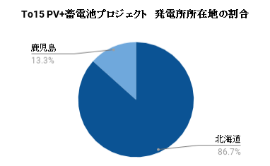 Japanese Pie.png