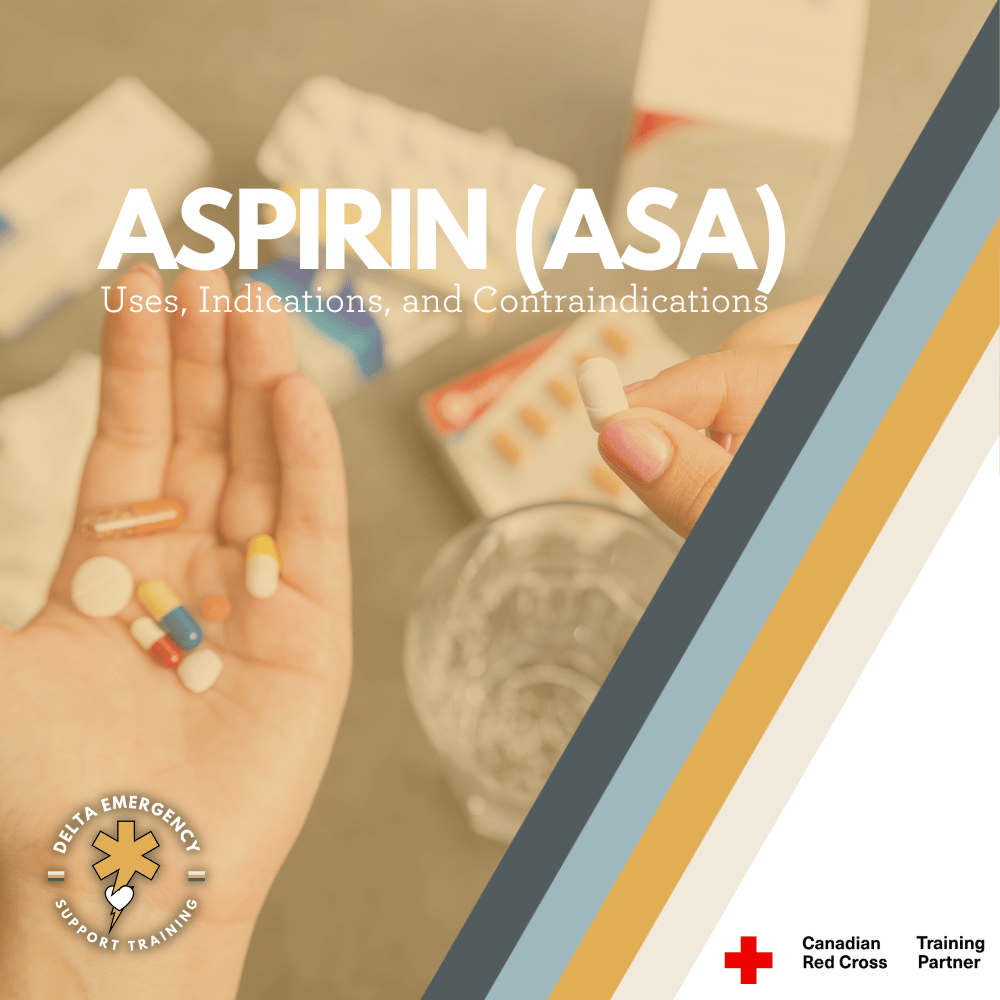 Aspirin: Understanding Its Uses, Indications, and Contraindications
