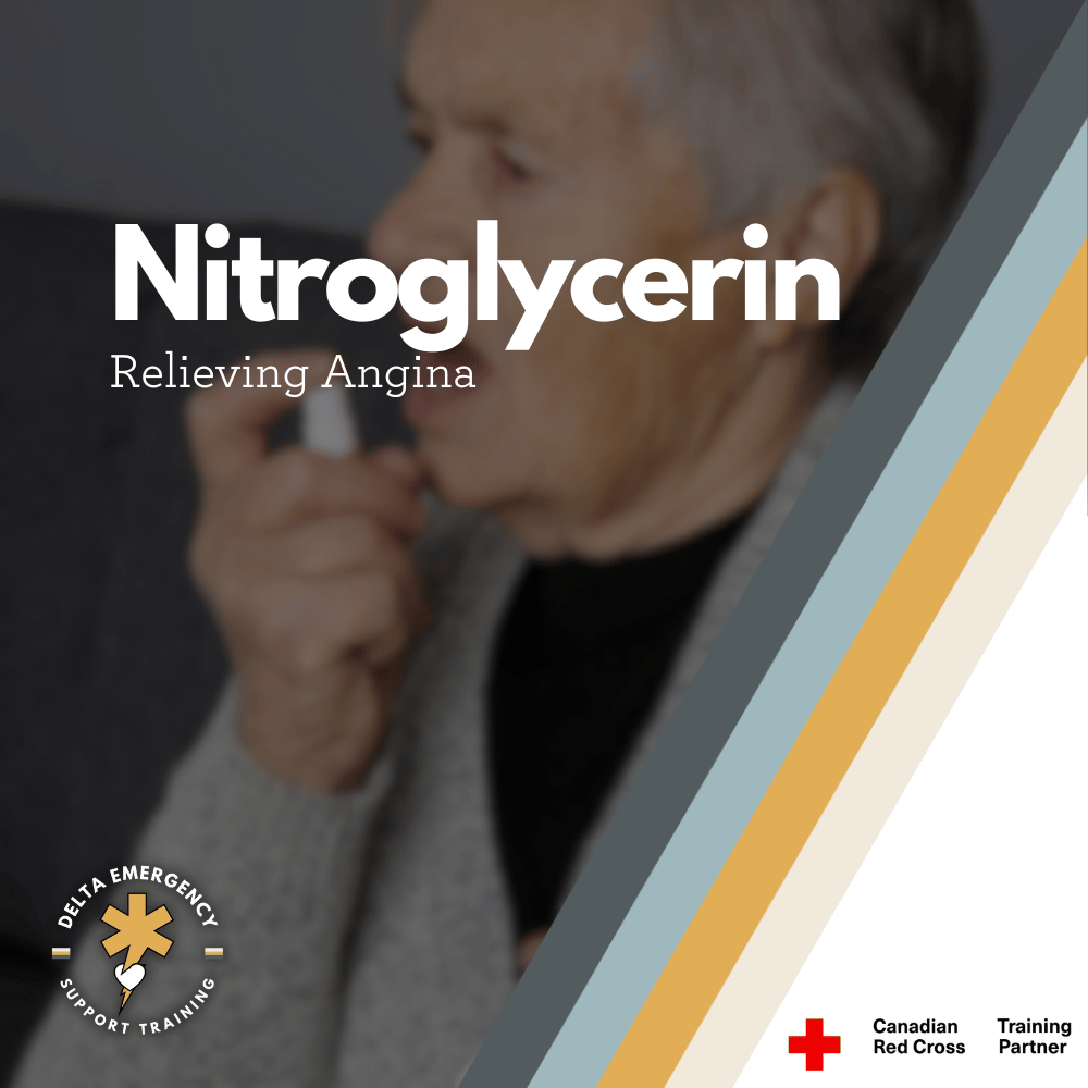 Nitroglycerin: Relieving Angina with