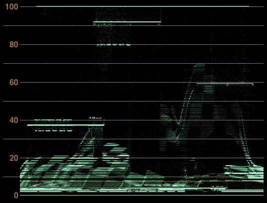 scope_rec709_halfStop.jpg