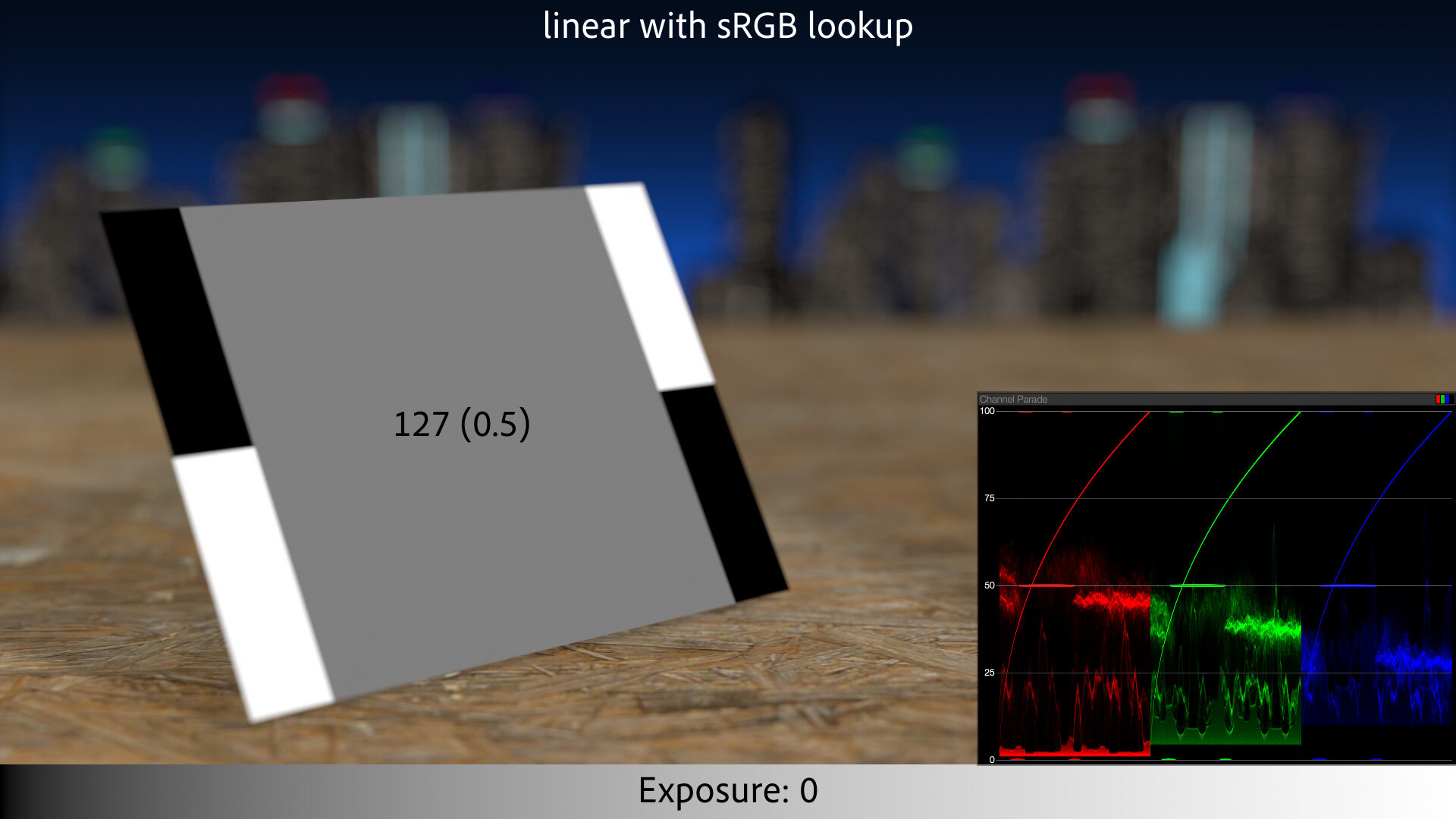 50% Gray Card in Linear Light, with sRGB Lookup